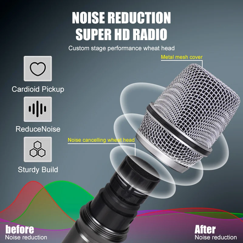 NXG NG-4 Professional 4 Wireless Microphone Receiver Set, Metal Handheld Mic with HD Screen, 100 Adjustable Frequency Bands, Sturdy Metal Mesh Mic Head, Plug and Play Wireless Mic Kit for Live Show, Wedding, Speech & Classroom Teaching - Image 3