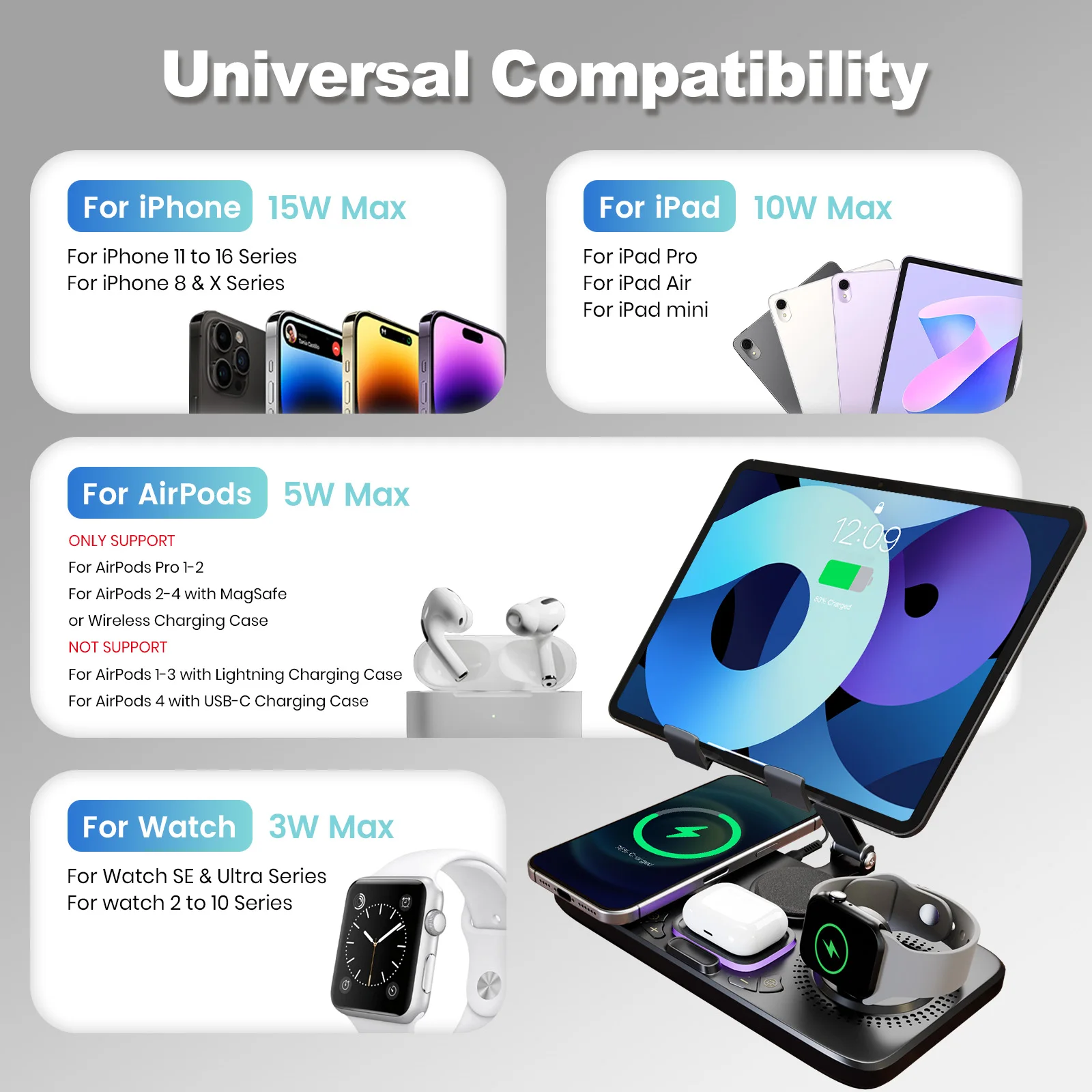 7 in 1 Wireless Charger Station Multiple Devices For iPhone iPad AirPods - Image 3