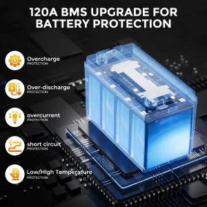 RVPOZWER,Lithium Iron Phosphate Energy Storage Battery,Long Cycle Durable Portable - Thumbnail Image 3