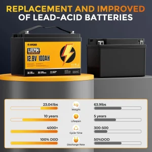 RVPOZWER,Lithium Iron Phosphate Energy Storage Battery,Long Cycle Durable Portable - Thumbnail Image 2